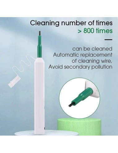 Bolígrafo de limpieza Zeasun para conectores SC FC ST 2.5mm