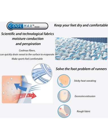 Calcetines Liner de Dedos Cool-max para Correr - 3 Pares