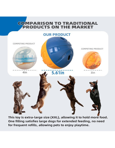 Juguete para Perros KADTC Baloncesto 14.3 cm Ajustable