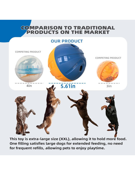 Juguete para Perros KADTC Baloncesto 14.3 cm Ajustable