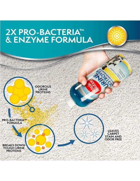 Limpiador Enzimático Simple Solution 946 ml - Destruye Orina Mascotas