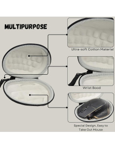 Funda de viaje dura Ekoomar para ratón MX Master 3 y 2S 2