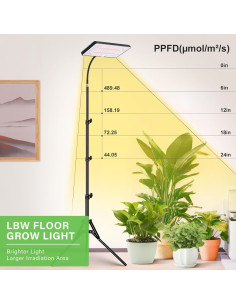 Luz de Crecimiento LED LBW con Soporte Ajustable 190.5 cm 2