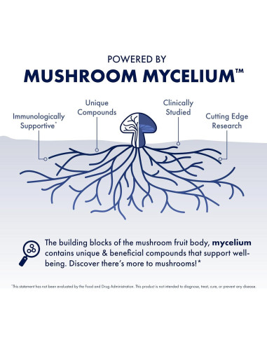 Suplemento de Hongos Host Defense Stamets 7 - 30 Cápsulas
