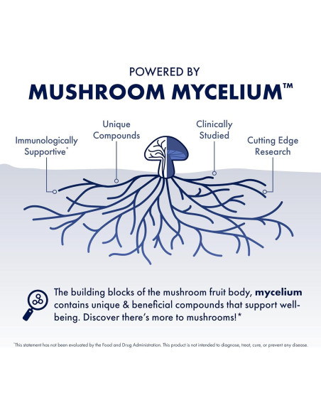 Suplemento de Hongos Host Defense Stamets 7 - 30 Cápsulas