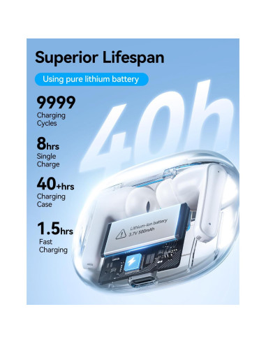 Auriculares Inalámbricos HUIFU T12 Bluetooth 5.3 IPX7 40H