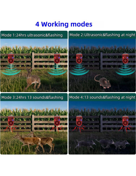 Alarma de Movimiento Solar HULPPRE con 13 Sonidos y Control Remoto
