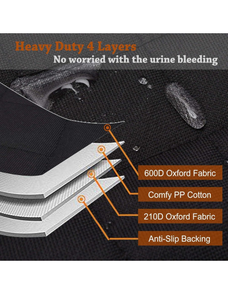 Funda de Asiento para Perro JSTHT CWD31 Impermeable 135x152cm