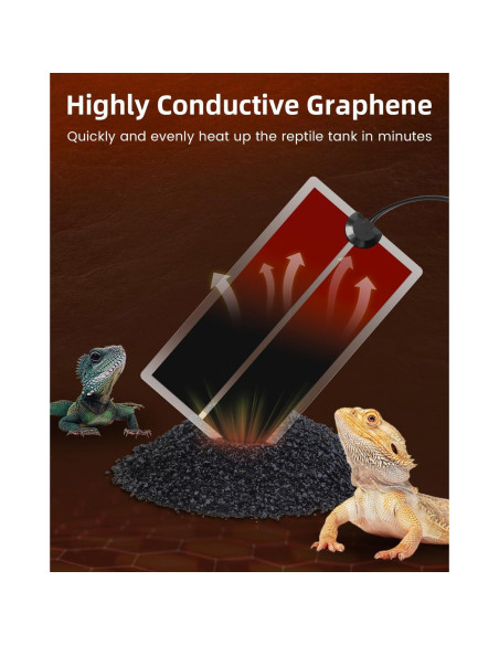 Alfombrilla Térmica 7W GlowUp para Reptiles y Anfibios