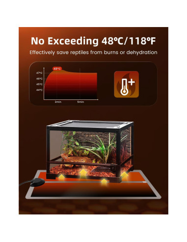 Alfombrilla Térmica 7W GlowUp para Reptiles y Anfibios