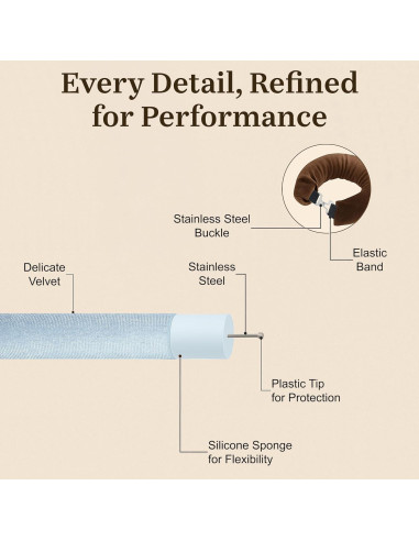 Set de Rulos Sin Calor VISOFO 3 Piezas Terciopelo Azul