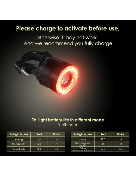 Luz Trasera Inteligente Dali Energy Cat 200 Lúmenes IP66