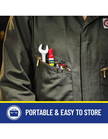 Paquete Bolígrafo de Precisión y Sombrero Trucker WD-40