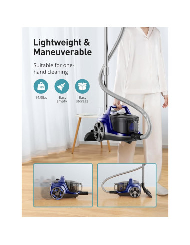 Aspiron Aspiradora de Cilindro 1600W HEPA 3.5L Blanco