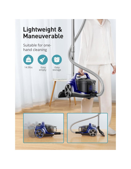 Aspiron Aspiradora de Cilindro 1600W HEPA 3.5L Blanco