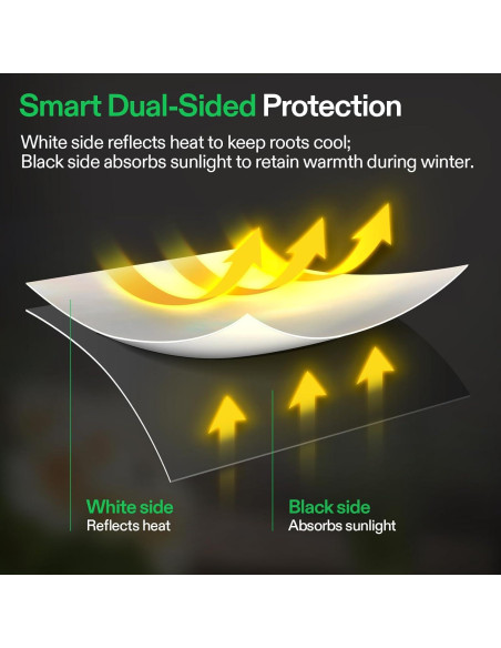 Bolsas de Cultivo VIVOSUN 50-Pack 7.57 L para Plantas