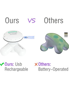 Masajeador Portátil ENOWPO Blanco Alivio Dolor Muscular 2