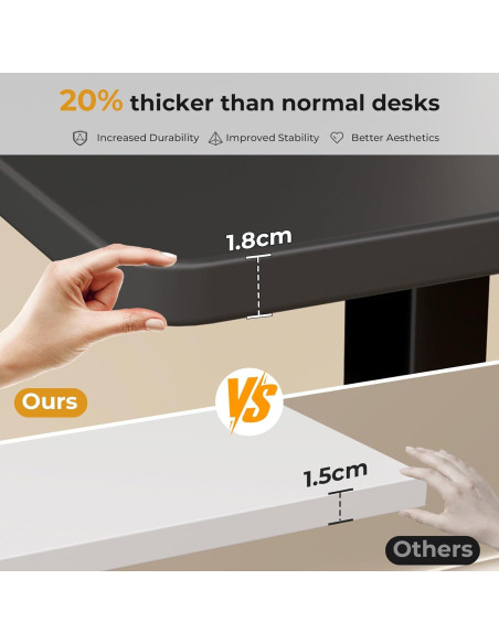 Escritorio Eléctrico Ajustable JOY worker GHED121D-1P80-B Negro