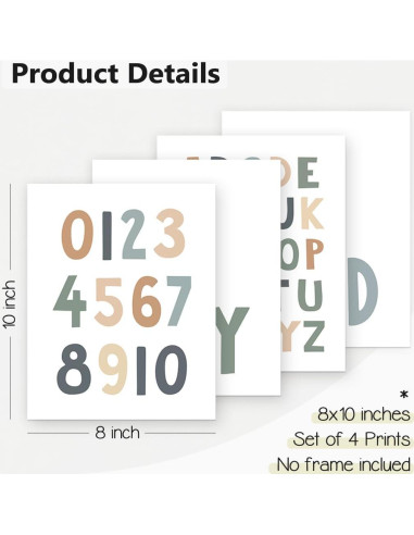 Conjunto de 4 Pósters Educativos PLKMN 20x25 cm Decoración Infantil