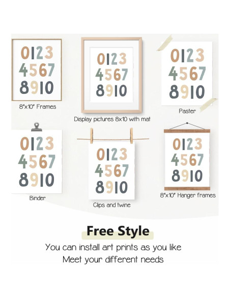 Conjunto de 4 Pósters Educativos PLKMN 20x25 cm Decoración Infantil