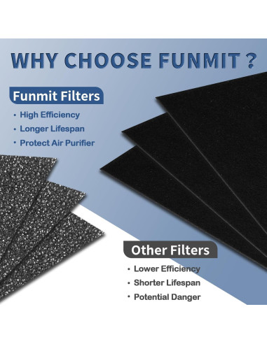 Filtro Pre A HRF-A300 Funmit para Purificador Honeywell HPA300 - 8 Piezas