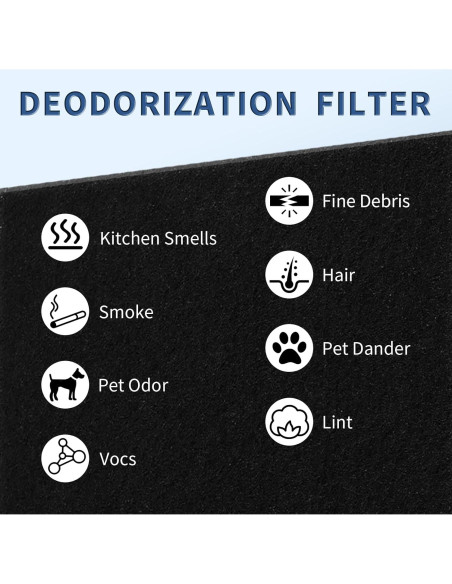 Filtro Pre A HRF-A300 Funmit para Purificador Honeywell HPA300 - 8 Piezas