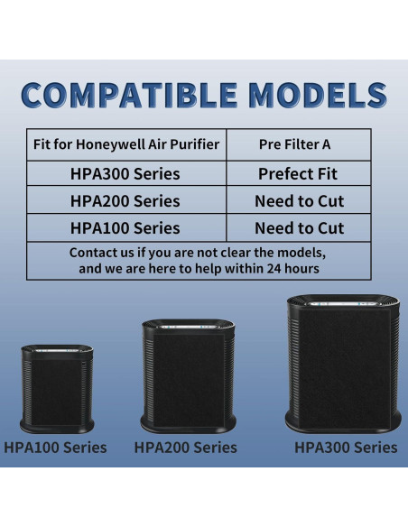 Filtro Pre A HRF-A300 Funmit para Purificador Honeywell HPA300 - 8 Piezas