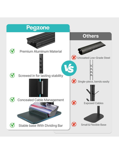 Soporte para Aspiradora PEGZONE con Ganchos, Compatible Dyson