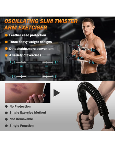 Entrenador de brazos Twister Qxeutm 1.5kg 3 niveles resistencia