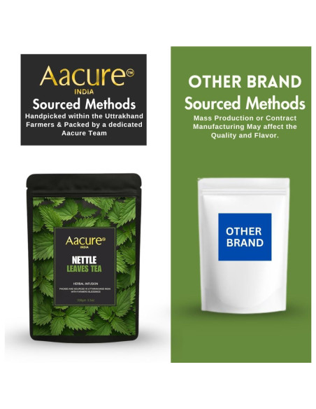 Té de hojas de ortiga Aacure 100g - Beneficios naturales