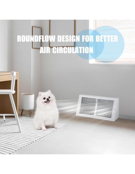 Cubiertas de Ventilación de Zócalo Yaocom 35.56x15.24cm - 2 Pcs