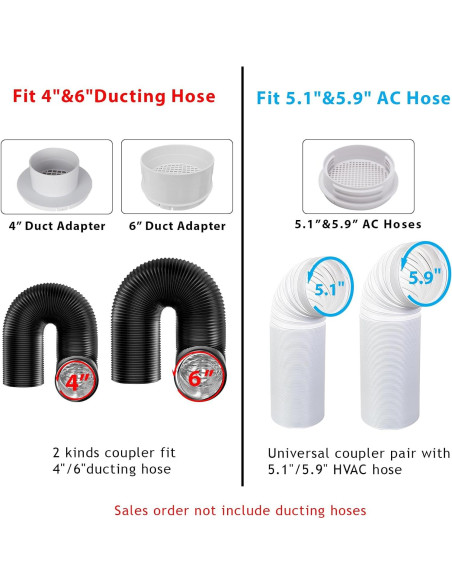 Kit de Ventilación para Ventana Linstock 61" con 3 Adaptadores