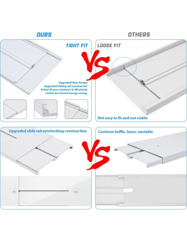 Kit de Ventilación para Ventana Linstock 61" con 3 Adaptadores