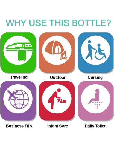 Pack de 2 Botellas Bidet Portátil TONELIFE 450ml Rosa+Azul