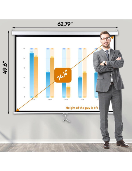 Pantalla de Proyector Retráctil ZENY 72" 4:3 Blanca 7.26 kg