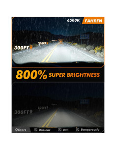 Bombillas de Niebla LED FAHREN H11/H8/H16 16000LM 6500K 2
