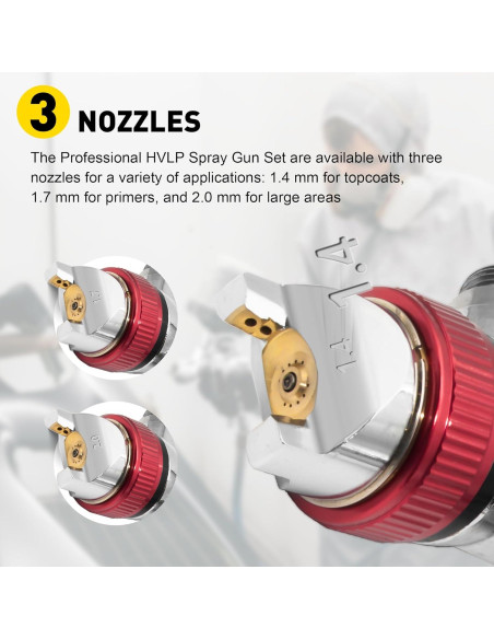 Kit de Pistola de Pulverización HVLP ZOSANY 600cc 3 Boquillas