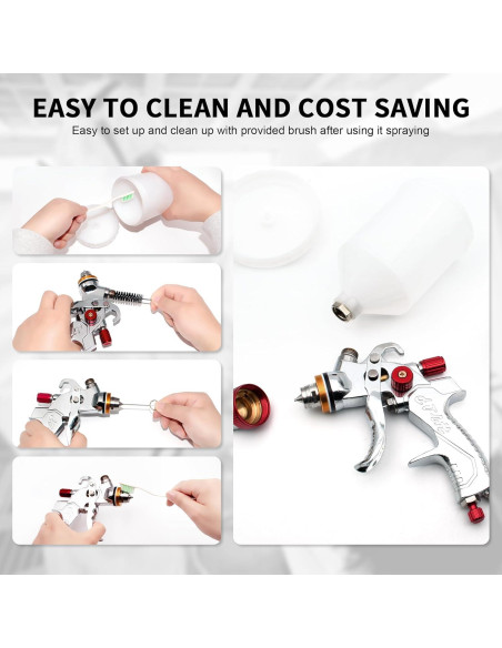 Kit de Pistola de Pulverización HVLP ZOSANY 600cc 3 Boquillas