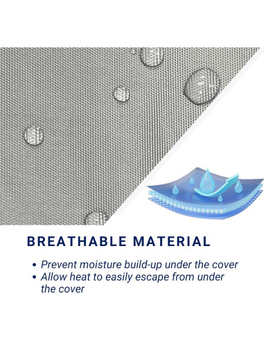 Cubierta de Furgoneta SavvyCraft Clase B Impermeable 5.49m