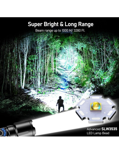 Linterna LED Recargable Blukar K9138 Impermeable 5 Modos