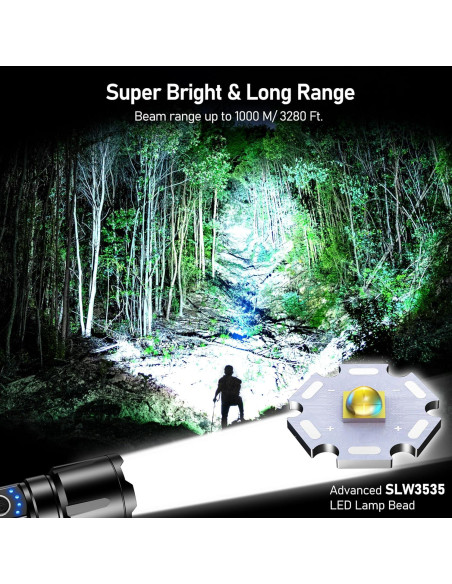 Linterna LED Recargable Blukar K9138 Impermeable 5 Modos