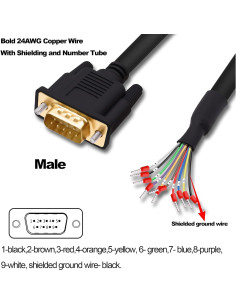 Cable de Extensión DB9 Macho a Cable Desnudo 1m HUAXU 2