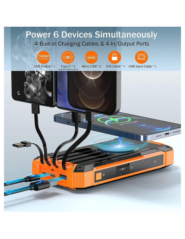 Banco de Energía Solar 36000mAh Shenzhen PN-W22 Inalámbrico