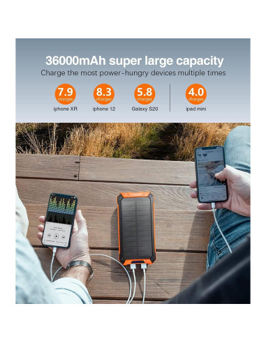 Banco de Energía Solar 36000mAh Shenzhen PN-W22 Inalámbrico