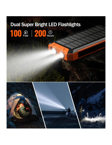 Banco de Energía Solar 36000mAh Shenzhen PN-W22 Inalámbrico