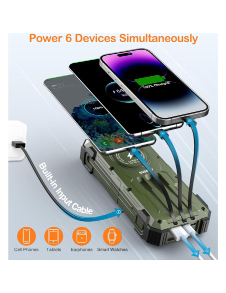 Banco de Energía Solar 42800mAh Cargador Inalámbrico 15W