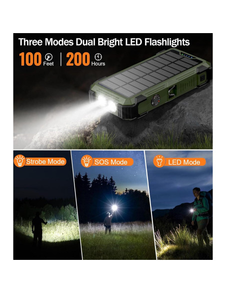 Banco de Energía Solar 42800mAh Cargador Inalámbrico 15W