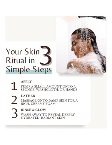 Gel de Ducha Hidratante Edenika Botanicals 473 ml Manteca de Cacao