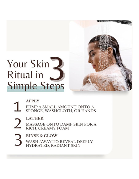 Gel de Ducha Hidratante Edenika Botanicals 473 ml Manteca de Cacao