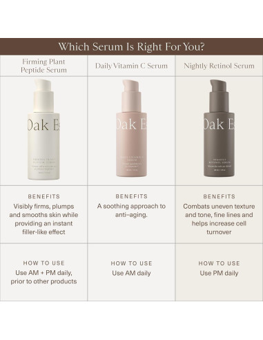 Suero Nocturno Antienvejecimiento Oak Essentials 28 g Retinol